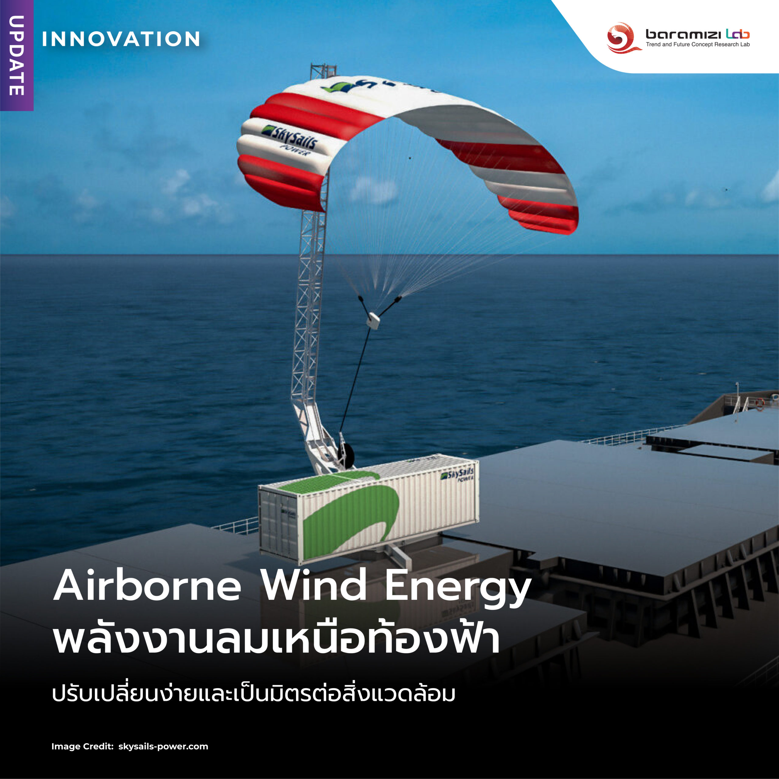 INNOVATION UPDATE : Airborne wind energy พลังงานลมเหนือท้องฟ้า ปรับเปลี่ยนง่ายและเป็นมิตรต่อสิ่งแวดล้อม
