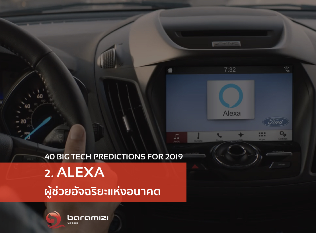 40 TECH TREND #2 Alexa ผู้ช่วยอัจฉริยะแห่งอนาคต