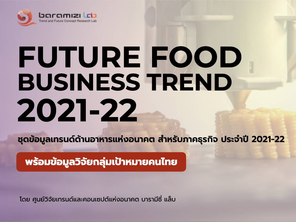 FUTURE FOOD  BUSINESS TREND 2021-22