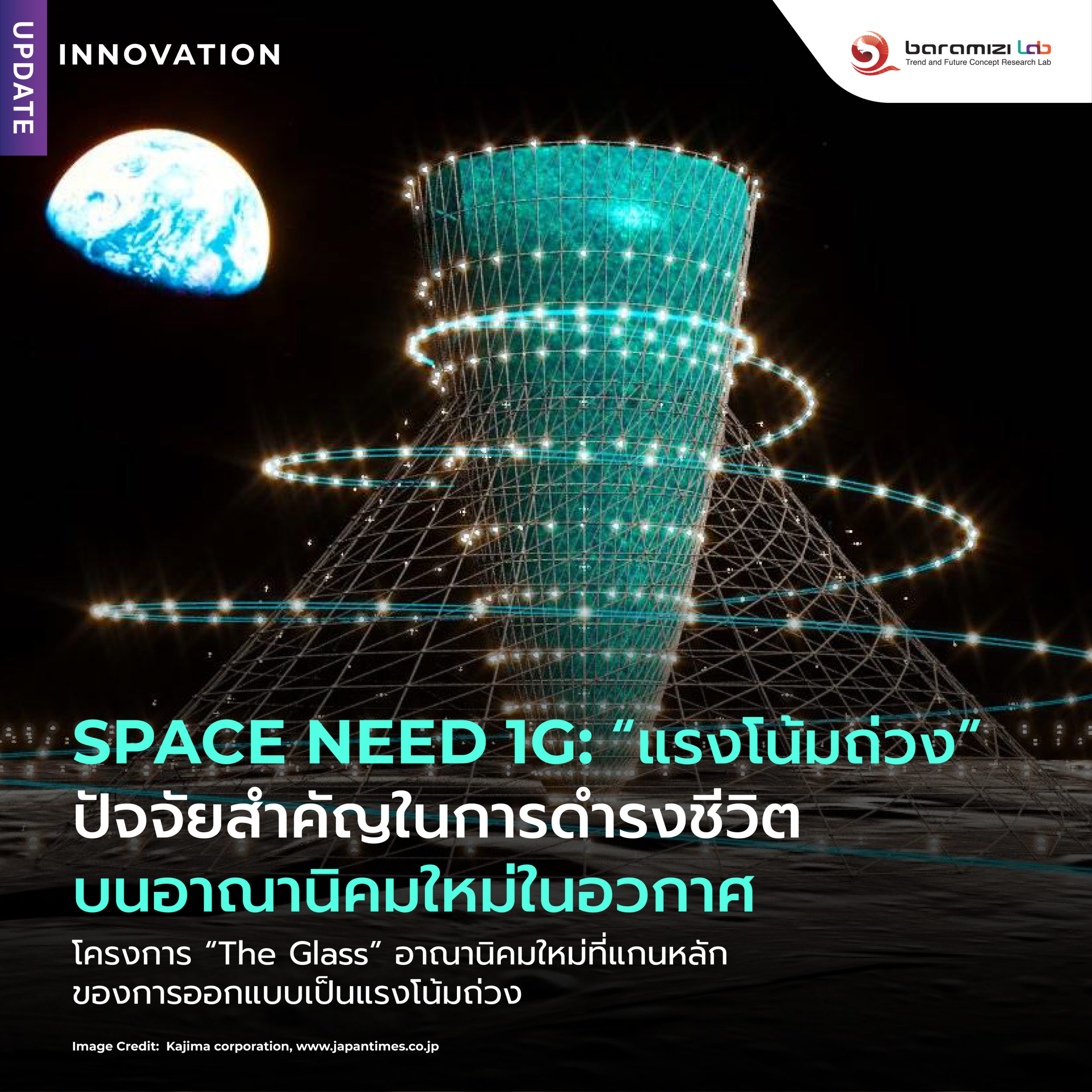 INNOVATION UPDATE : Space need 1G: “แรงโน้มถ่วง” ปัจจัยสำคัญในการดำรงชีวิตของสิ่งมีชีวิต บนอาณานิคมใหม่ในอวกาศ
