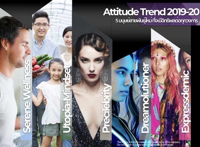 Attitude Trend 2019-20: เทรนด์ผู้บริโภคเพื่อการพัฒนาการออกแบบประสบการณ์