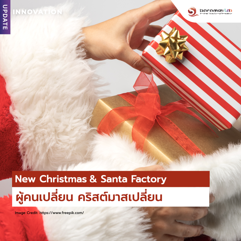 🔎INNOVATON UPDATE :  New Christmas & Santa Factory