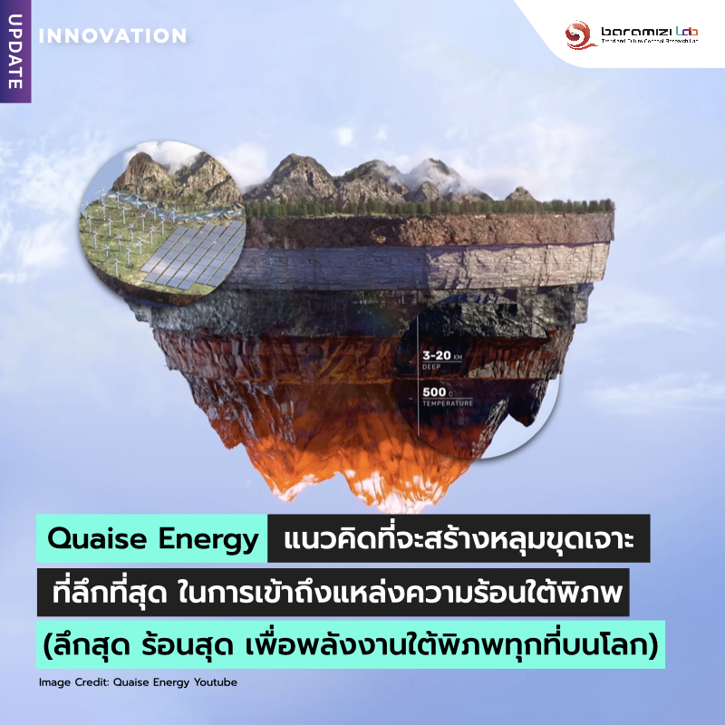 INNOVATION UPDATE : Quaise Energy