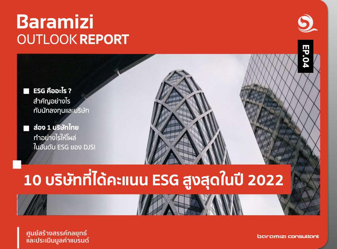 เปิดรายชื่อ10 บริษัทที่ยั่งยืนระดับโลกประจำปี 2022