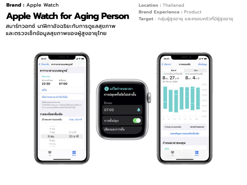 AgingTrend_BaramiziLab