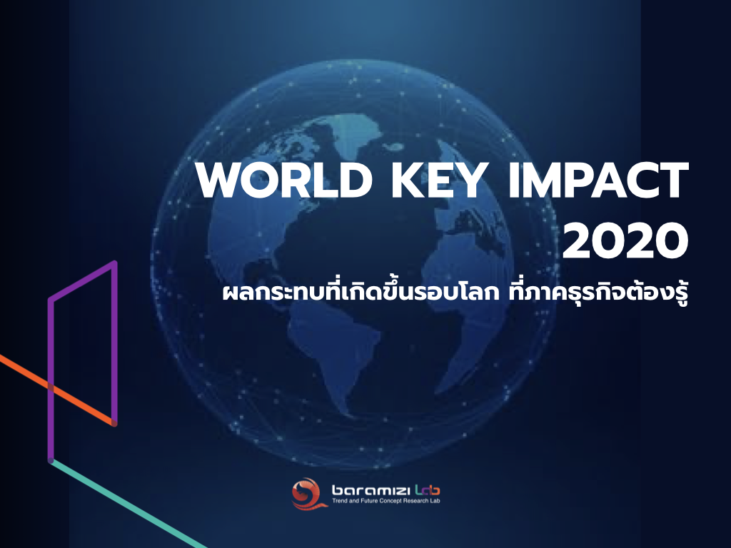 World Key Impact