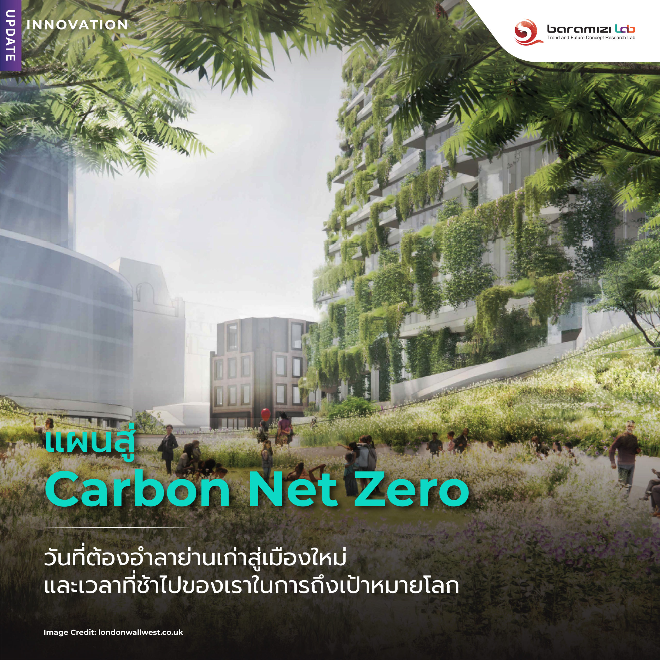 INNOVATION UPDATE : Carbon Net Zero วันที่ต้องอำลาย่านเก่าสู่เมืองใหม่